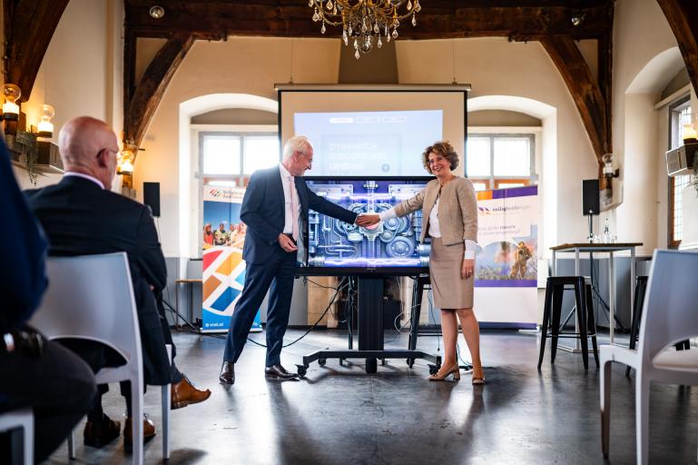 oplevering dynamisch risicoprofiel